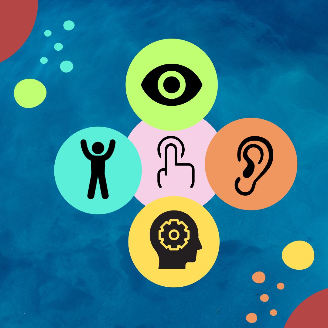 Five colorful circles on a blue background, each with a black icon representing a different sense or function: an eye, an ear, a touching hand, a person with raised hands, and a head with a gear inside.