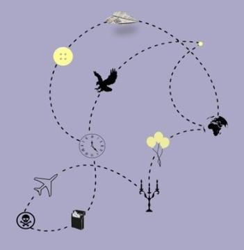 An aiplane’s crazy flight marked with dashed lines, and symbols in between its route (the airplane, a clock, the death symbol, a packet of cigarettes, a feather, a button, a raven, a candlestick, ballons, micrography of earth).